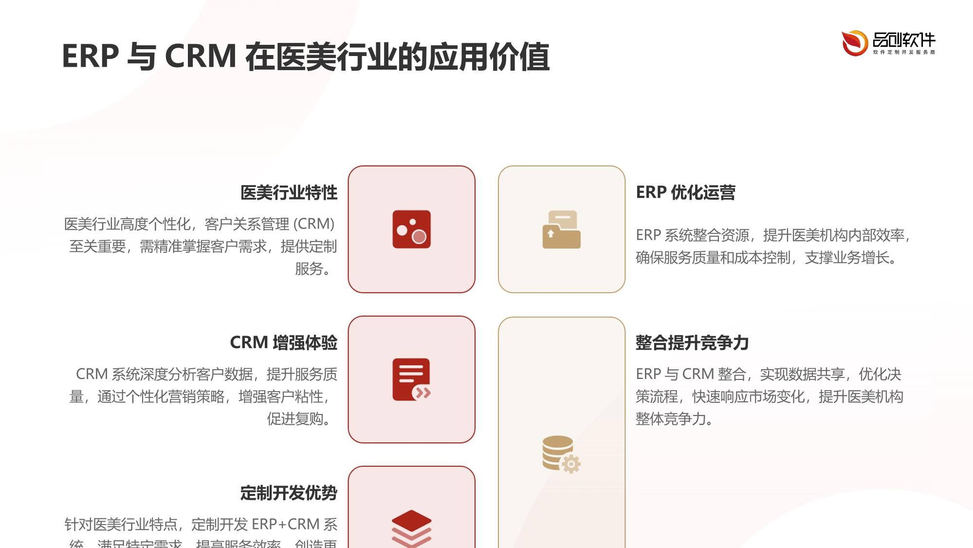 医美机构ERP+CRM整合定制开发
